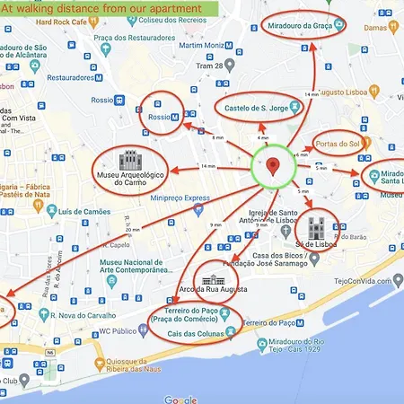 Lejlighed Alfama Charming With Amazing River View And Terrace *